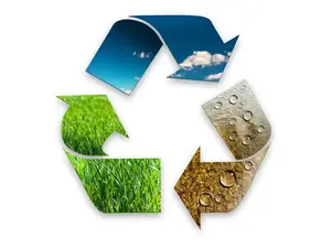 Recycling Logo