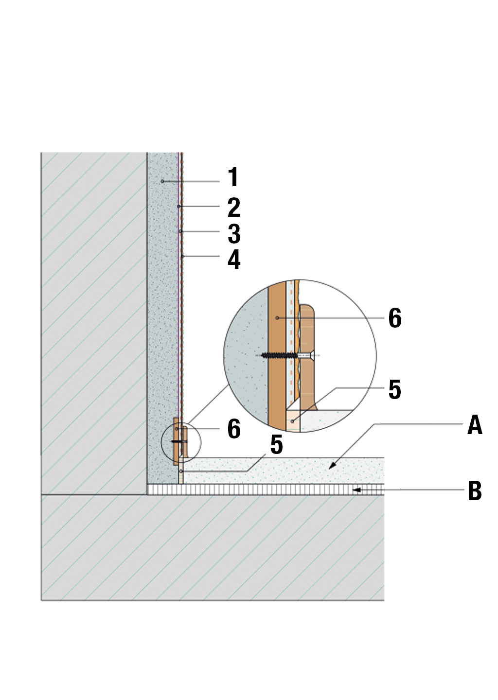 Technical drawing for processing interior insulation with insulating plaster - connection to concrete floor.