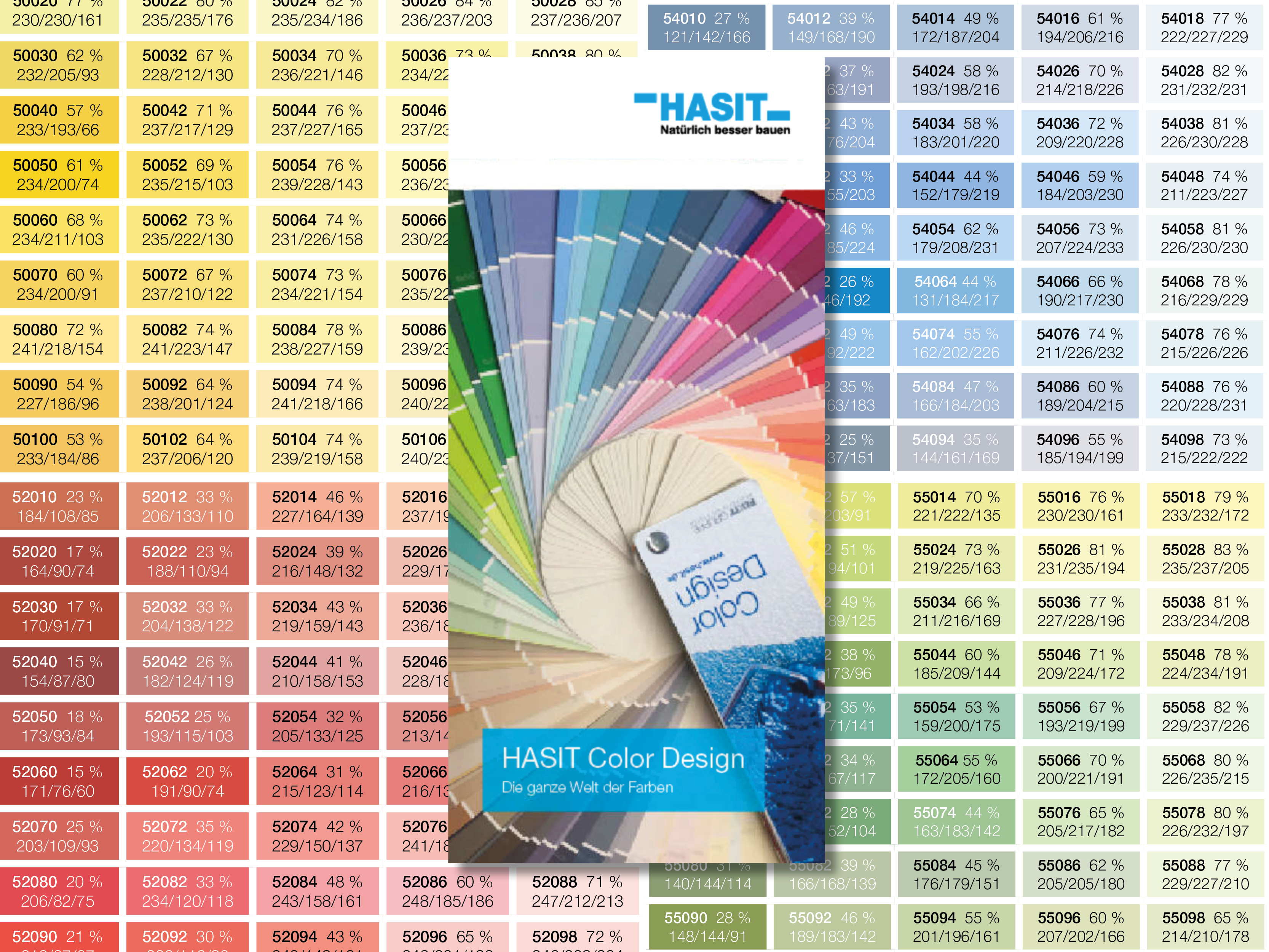 Digitale Farbtonkarte