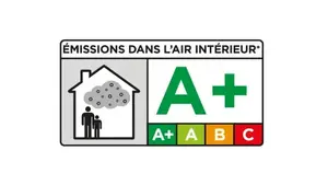 Certification de produit Fixit A+ avec une icône de maison, deux personnes et un nuage de particules grises à l'intérieur de la maison ainsi que l'échelle d'évaluation et un A+ vert