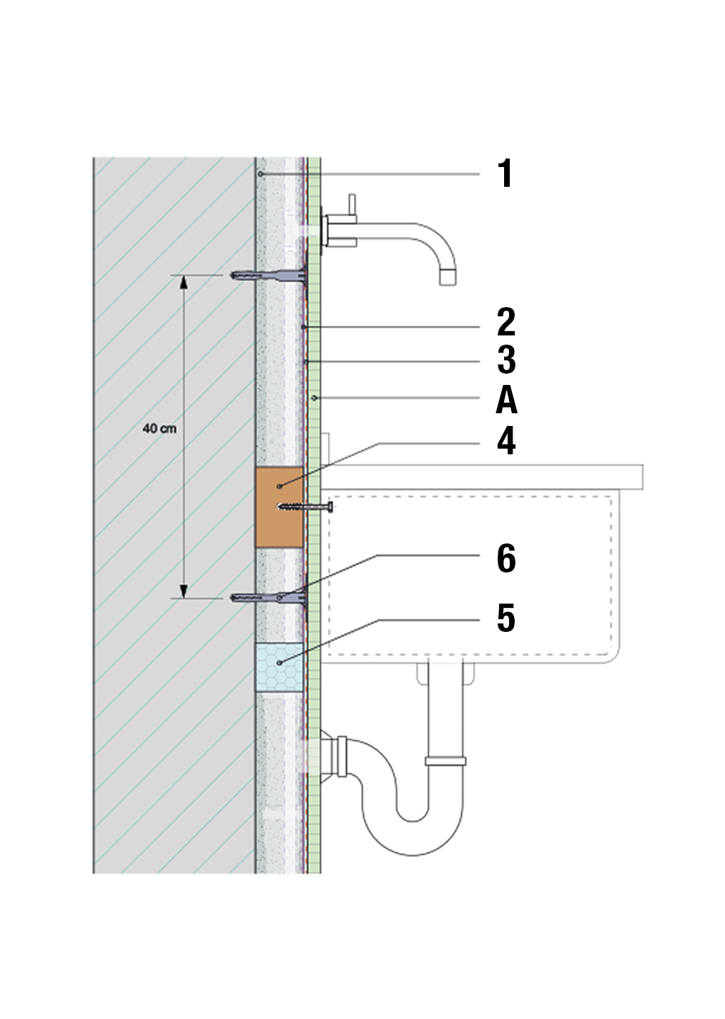 Technical drawing for processing interior insulation with insulating plaster - application in the area of the back wall of the washbasin (max. 1.00 × 1.60 m).