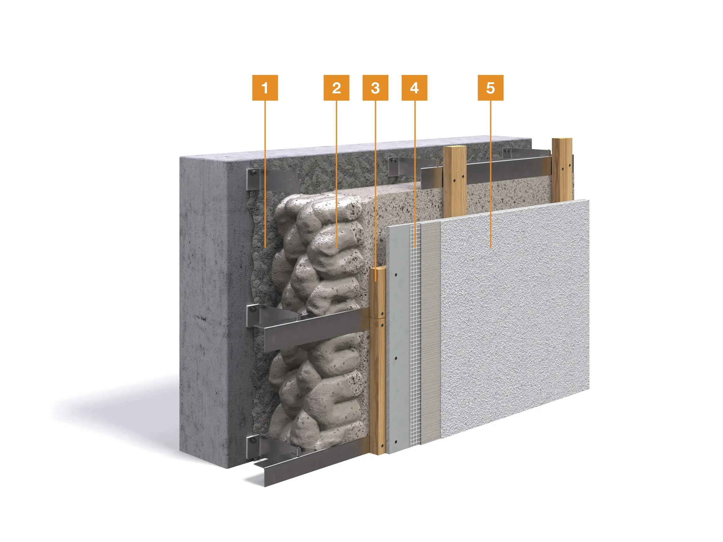 3D-Schichtmodel als Rendering mit den einzelnen Schichten des FOME® Dämmputzsystems auf VHF