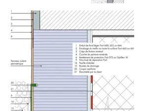 Dessin détaillé de la maçonnerie en briques