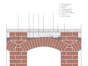 Detailzeichnung Fixit POR Schaummörtel