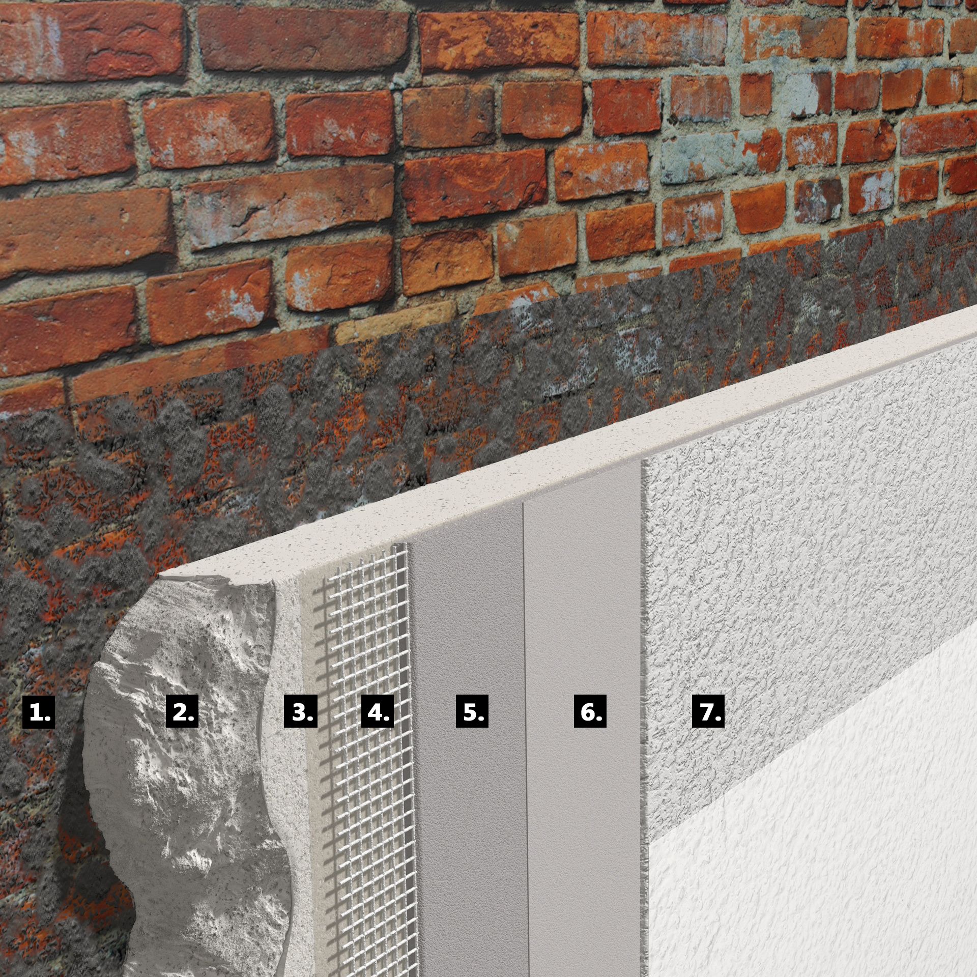 Reihenfolge der Dämmputzverarbeitung