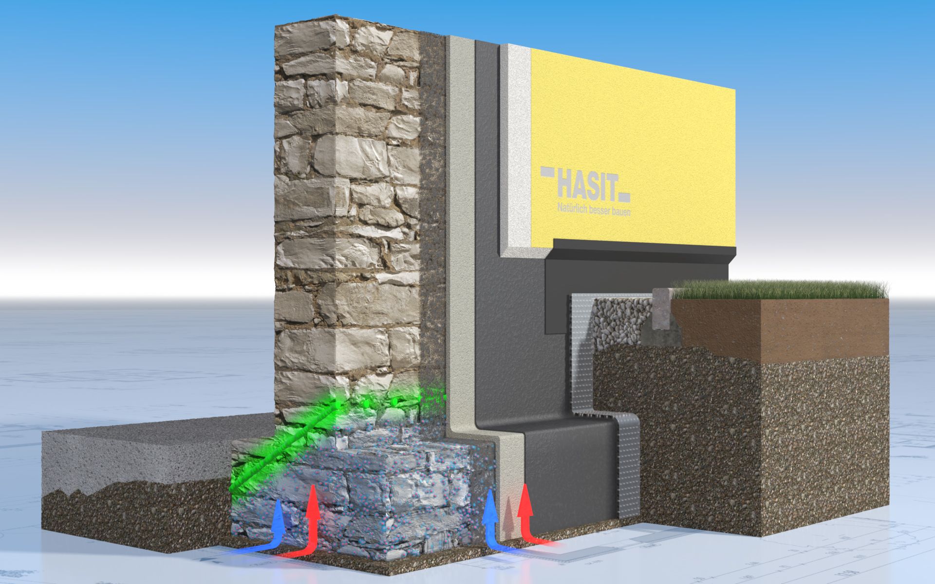 Calsol Opticreme Systemaufbau mit einer effektiven horizontal Abdichtung