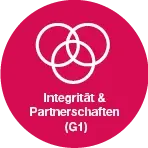 Icon Partnerschaften für den Wandel
