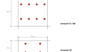 Detailzeichnungen zur Montage mit Dübeln von Armanet®, Welnet®, Stucanet® und Ziegelrabitz