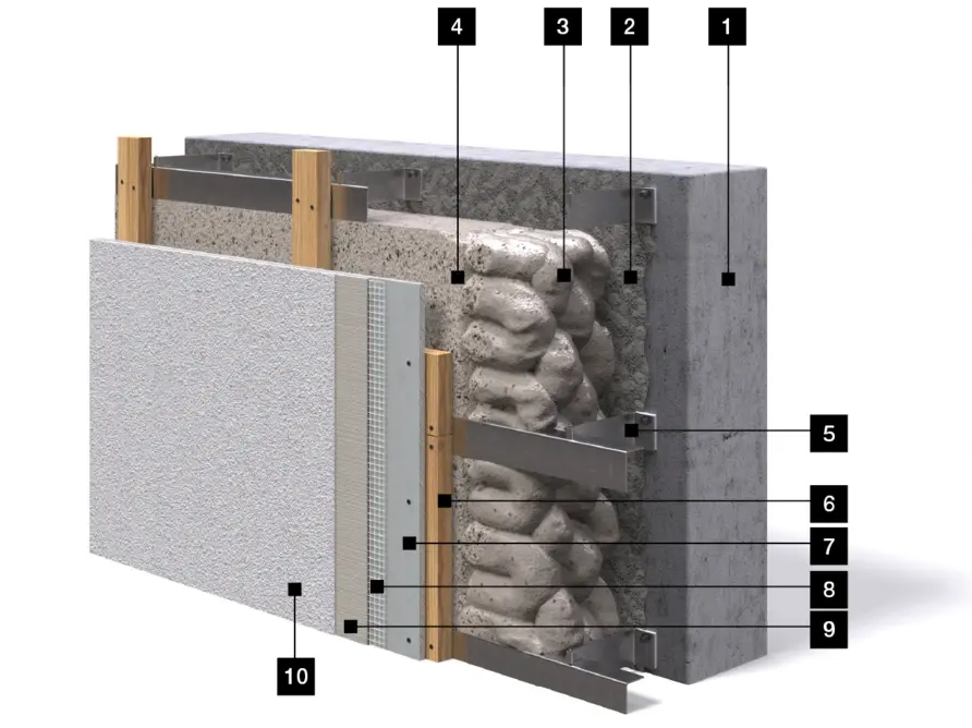 FOME Systemaufbau VHF