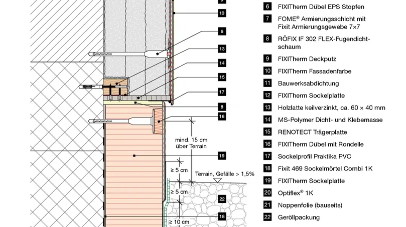 Detailzeichnung FOME® Dämmputz