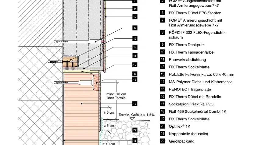 Dessin détaillé du système d'enduit isolant FOME®
