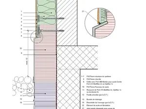 Dessin détaillé des systèmes composites d'isolation thermique Fixit